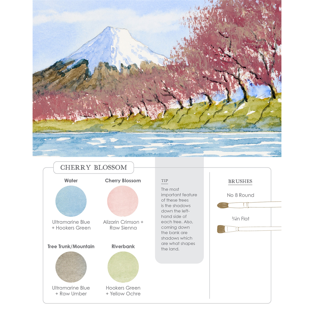 Watercolor Mixing Deck: Landscapes