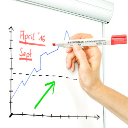 Lumocolor Whiteboard marker Chisel 6-pack in the group Pens / Office / Whiteboard Markers at Pen Store (111002)