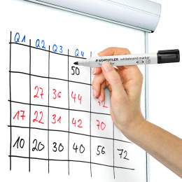 Lumocolor Whiteboard marker 2 mm light green in the group Pens / Office / Whiteboard Markers at Pen Store (126604)