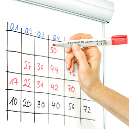 Lumocolor Whiteboard marker 10-pack 2 mm in the group Pens / Office / Whiteboard Markers at Pen Store (126607)