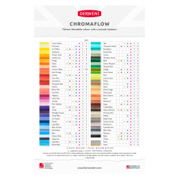 Chromaflow Colouring pencils Set of 36 in the group Pens / Artist Pens / Coloured Pencils at Pen Store (129550)