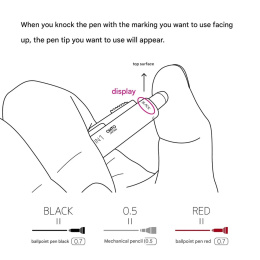 Blooom 3in1 Denim blue in the group Pens / Writing / Multi Pens at Pen Store (135829)