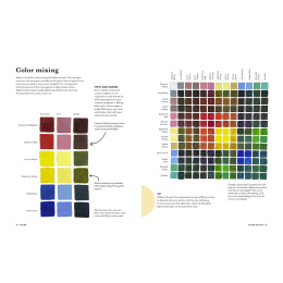 Easy Acrylic Painting in the group Hobby & Creativity / Books / Art Instruction Books at Pen Store (136326)