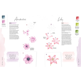 How to Paint it! in the group Hobby & Creativity / Books / Art Instruction Books at Pen Store (137173)