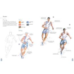 Paint 50: Watercolour Figures in the group Hobby & Creativity / Books / Art Instruction Books at Pen Store (137228)