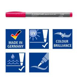 Pigment Arts Brush Pen set of 6 Blue/Green in the group Pens / Artist Pens / Brush Pens at Pen Store (137618)